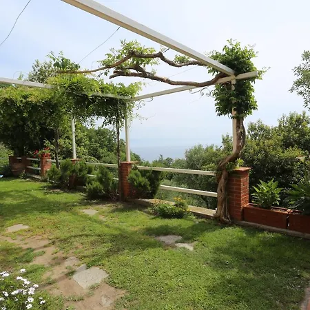 Giò - Terrazza Nel Blu Casa vacanze *