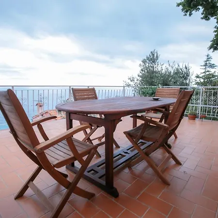 Gio - Terrazza Nel Blu 度假居 *